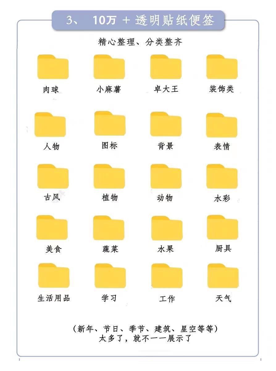 图片[6]-MBTI可爱风学习笔记规划本goodnotes手帐素材|电子资源模板