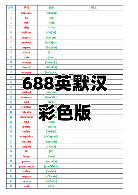 图片[6]-高中英语688高频词汇电子资源模板