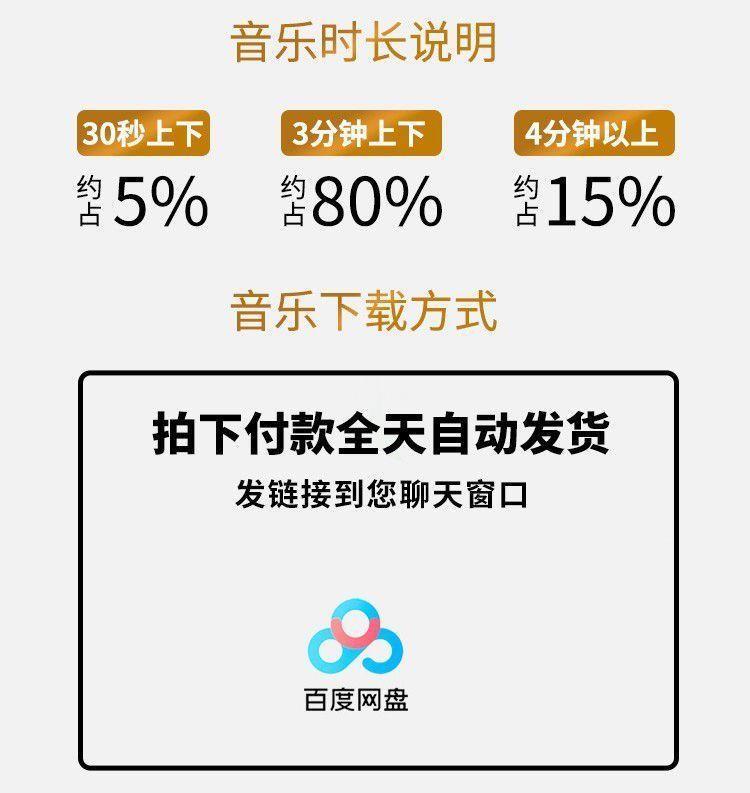 图片[6]-背景纯音乐vlog短片剪辑视频素材