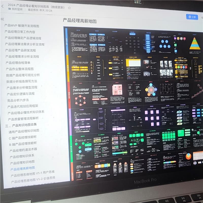 图片[6]-2026产品经理技能提升知识地图库必看电子版项目管理资料模板合集