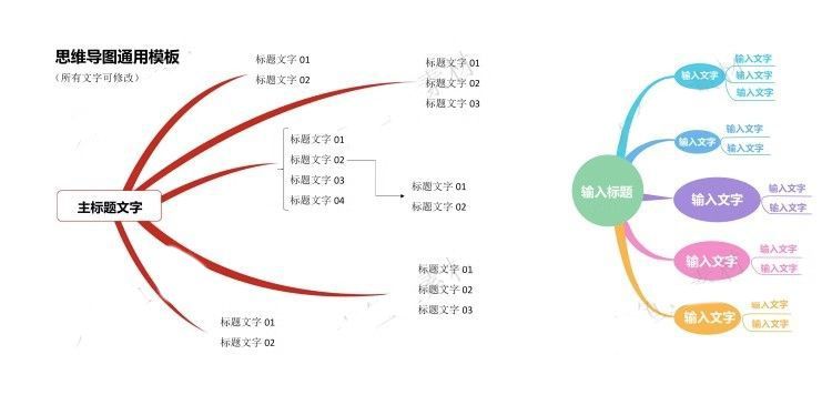 图片[6]-思维导图PPT模板赠送AI生成思维导图工具