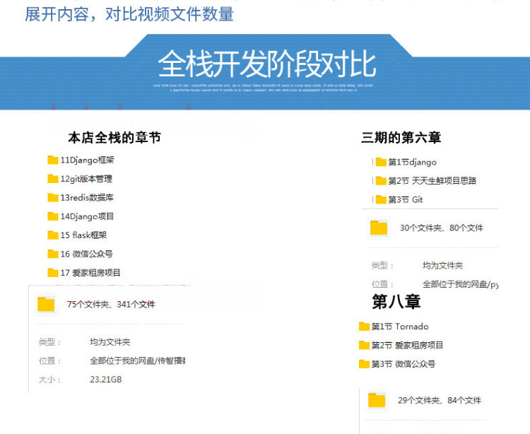 图片[7]-py编程视频教程自学全套Python编程零基础入门电子资源