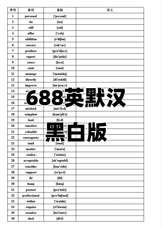 图片[7]-高中英语688高频词汇电子资源模板