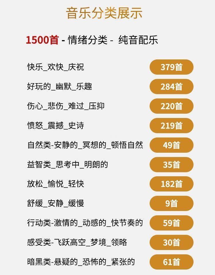 图片[7]-背景纯音乐vlog短片剪辑视频素材