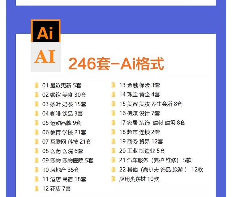 图片[7]-产品宣传品牌vi手册模板AI全套作品CDR设计PSD样机ID