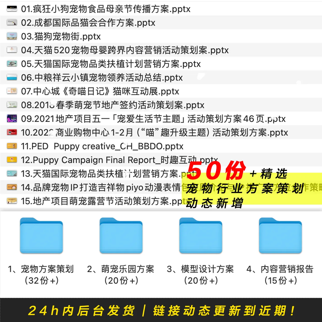 图片[7]-2025宠物行业报告374+营销策划50+PPT模板120持续更新电子资源