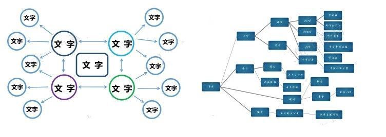 图片[7]-思维导图PPT模板赠送AI生成思维导图工具