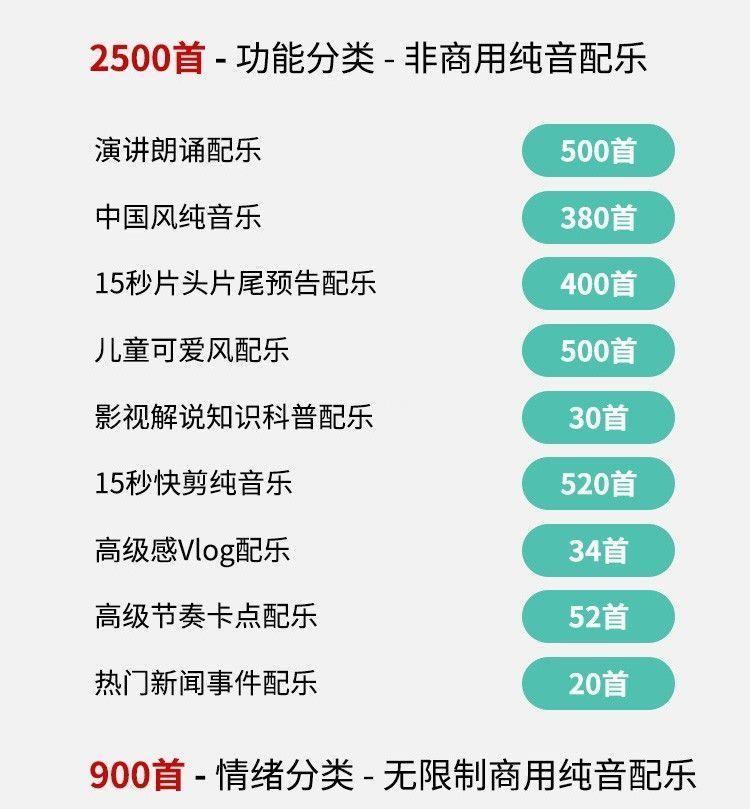 图片[8]-背景纯音乐vlog短片剪辑视频素材