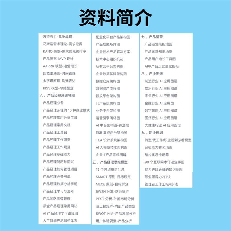 图片[8]-2026产品经理技能提升知识地图库必看电子版项目管理资料模板合集