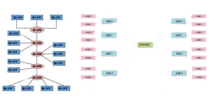 图片[8]-思维导图PPT模板赠送AI生成思维导图工具