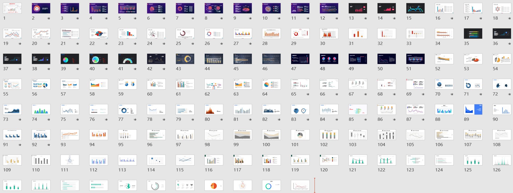 图片[8]-数据图表模板柱形图饼状折线1000+款电子资源包