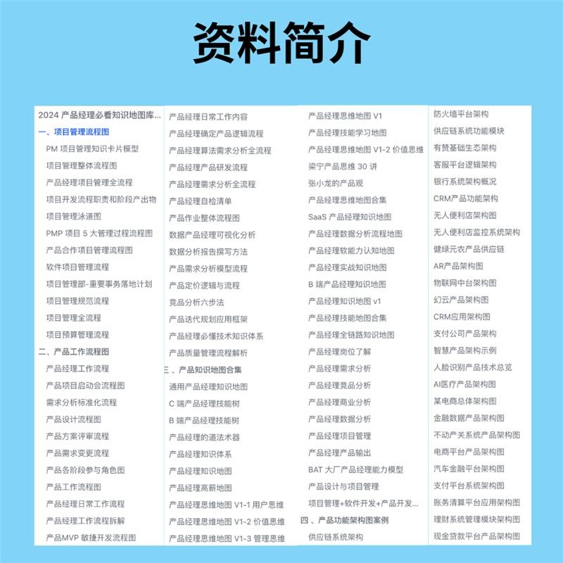 图片[9]-2026产品经理技能提升知识地图库必看电子版项目管理资料模板合集