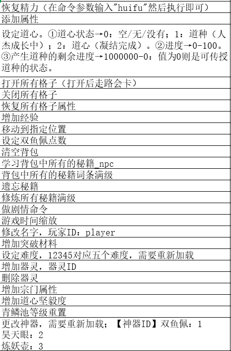 图片[4]-《鬼谷八荒》安卓/IOS手游版-阿初