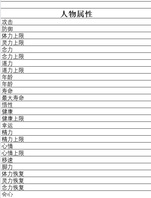 图片[5]-《鬼谷八荒》安卓/IOS手游版-阿初