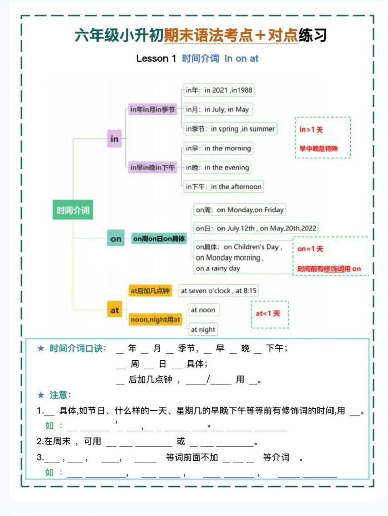 图片[5]-2026人教PEP版小学英语小升初英语重点每日一练小纸条-阿初