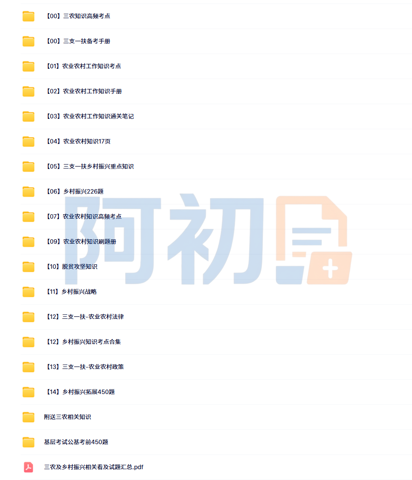 图片[4]-2026安徽三支一扶考试资料-阿初
