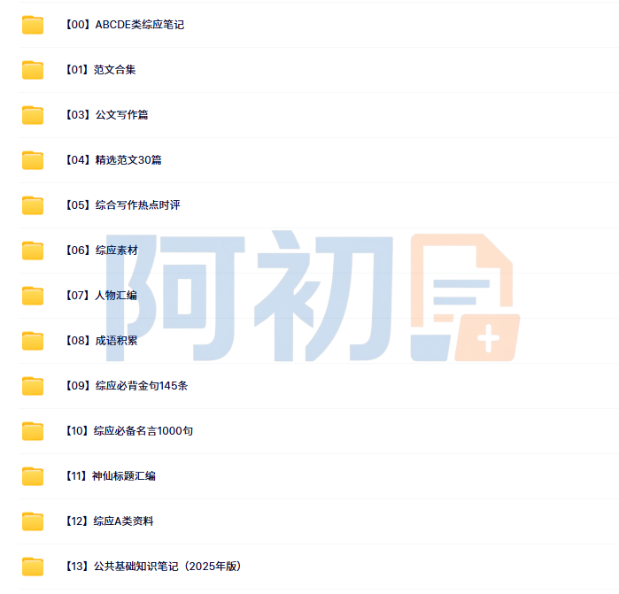 图片[8]-2026安徽三支一扶考试资料-阿初