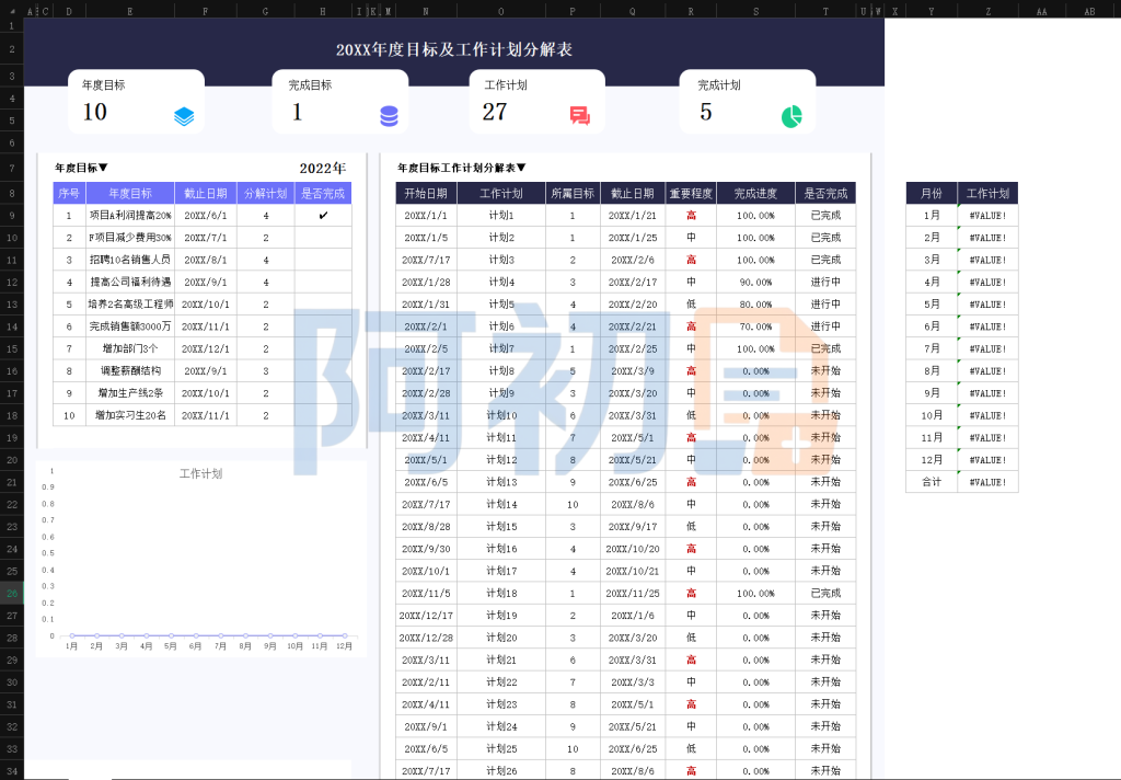 图片[3]-工作计划管理模板Excel表格-阿初