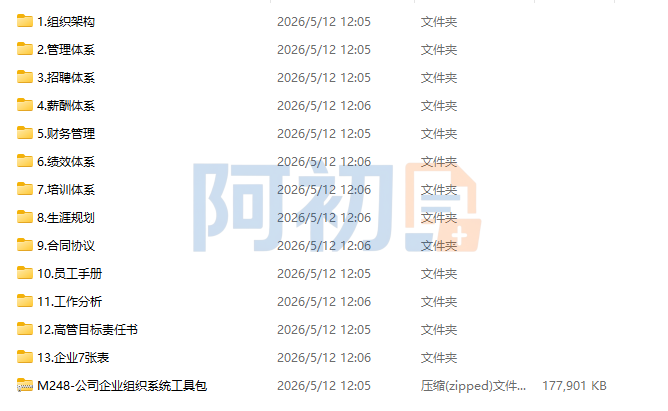 图片[20]-招聘管理系统模板-阿初