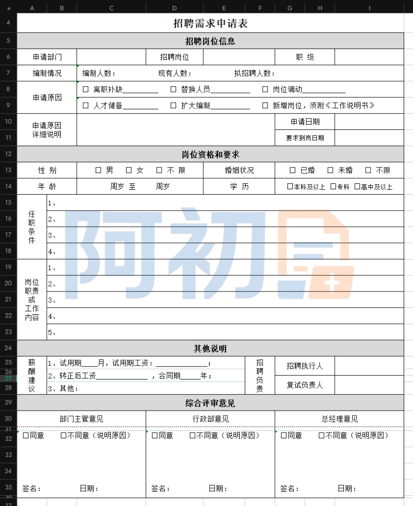 图片[13]-招聘管理系统模板-阿初