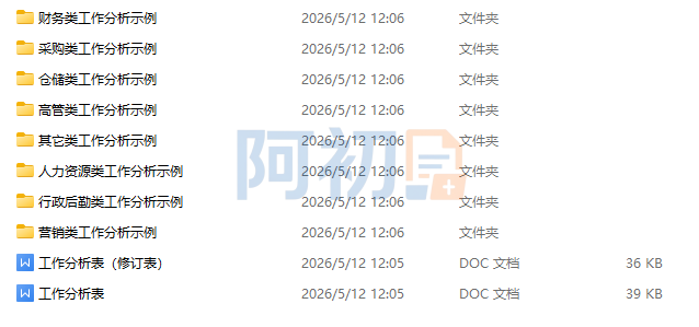 图片[31]-招聘管理系统模板-阿初