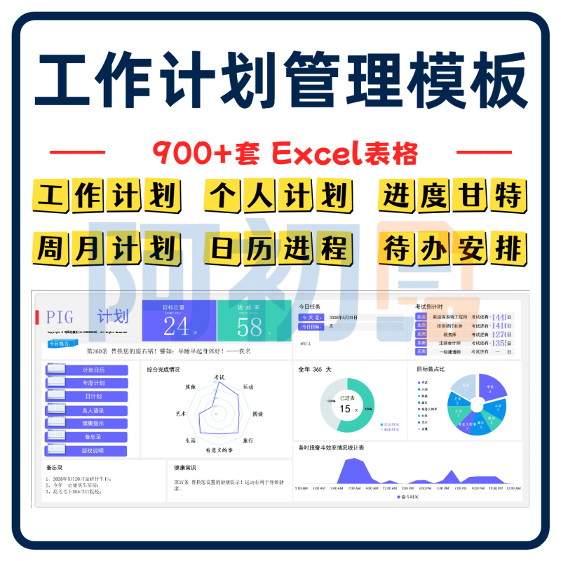 工作计划管理模板Excel表格-阿初