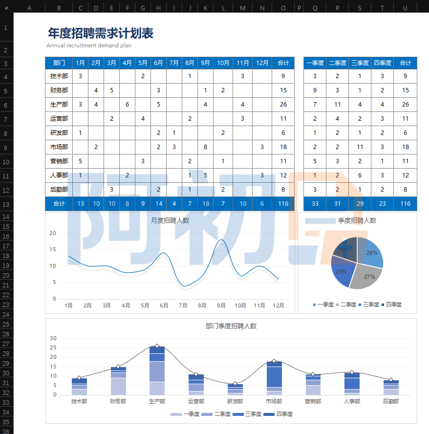 图片[16]-招聘管理系统模板-阿初