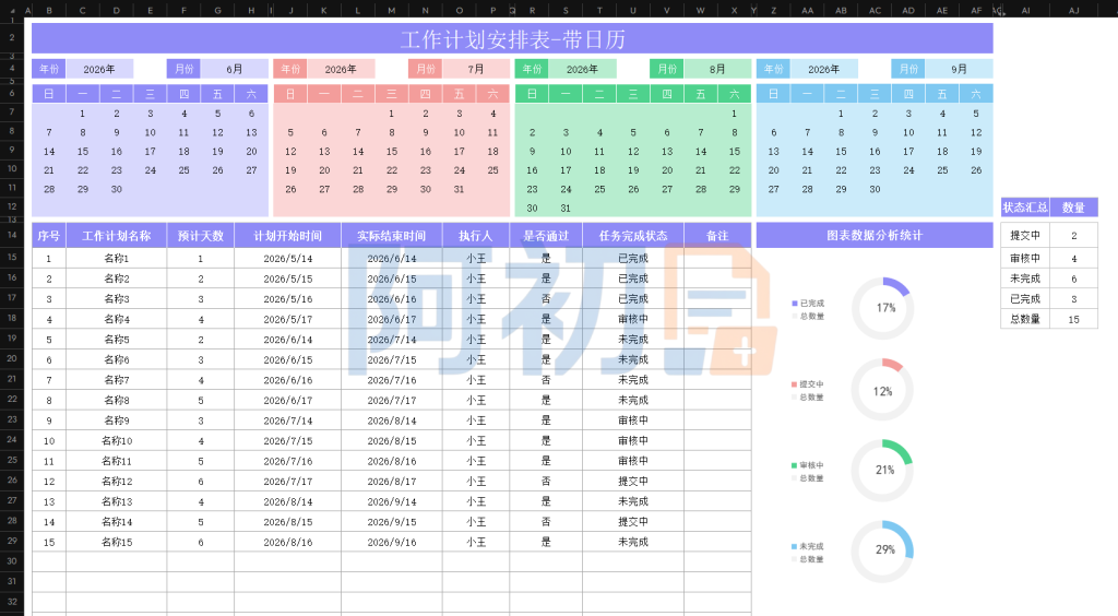 图片[15]-工作计划管理模板Excel表格-阿初