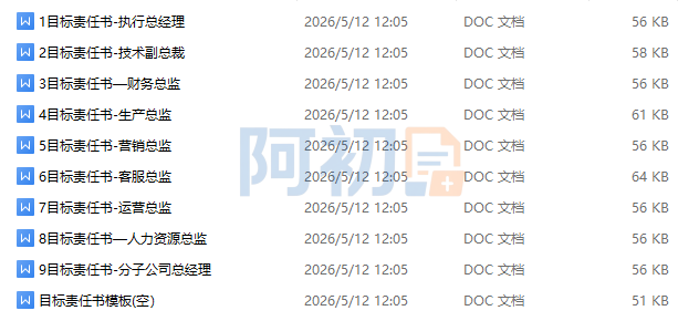 图片[32]-招聘管理系统模板-阿初
