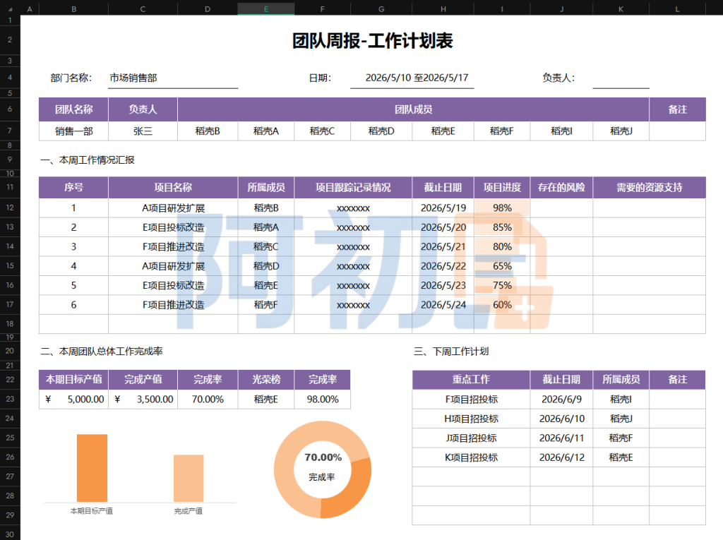 图片[20]-工作计划管理模板Excel表格-阿初