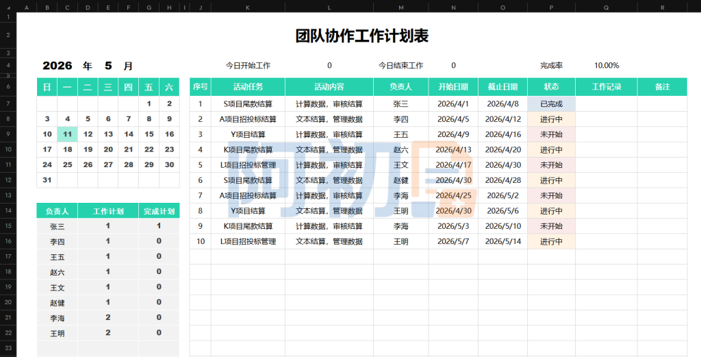 图片[21]-工作计划管理模板Excel表格-阿初