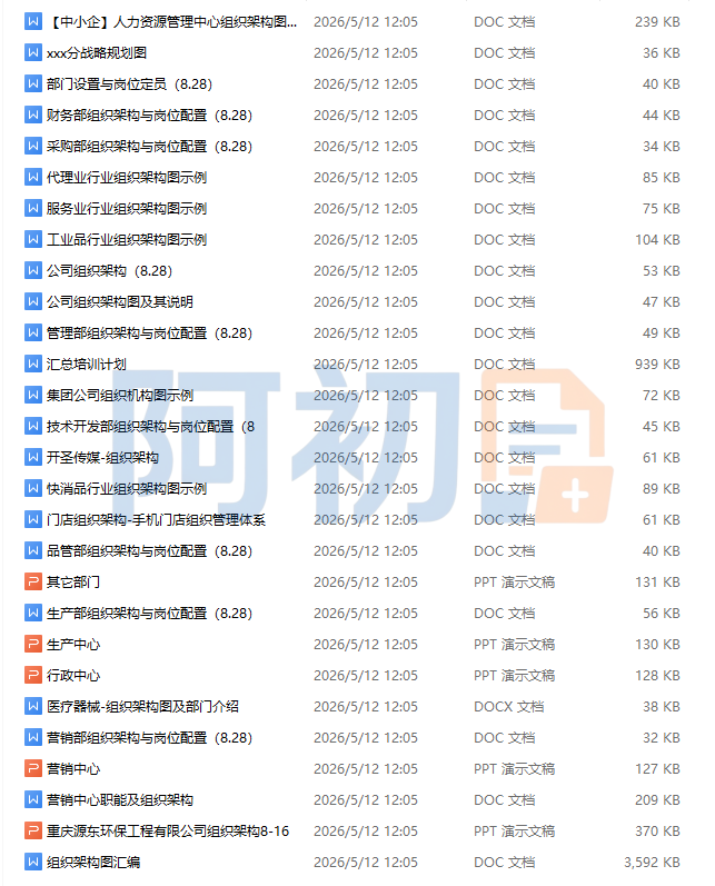 图片[21]-招聘管理系统模板-阿初