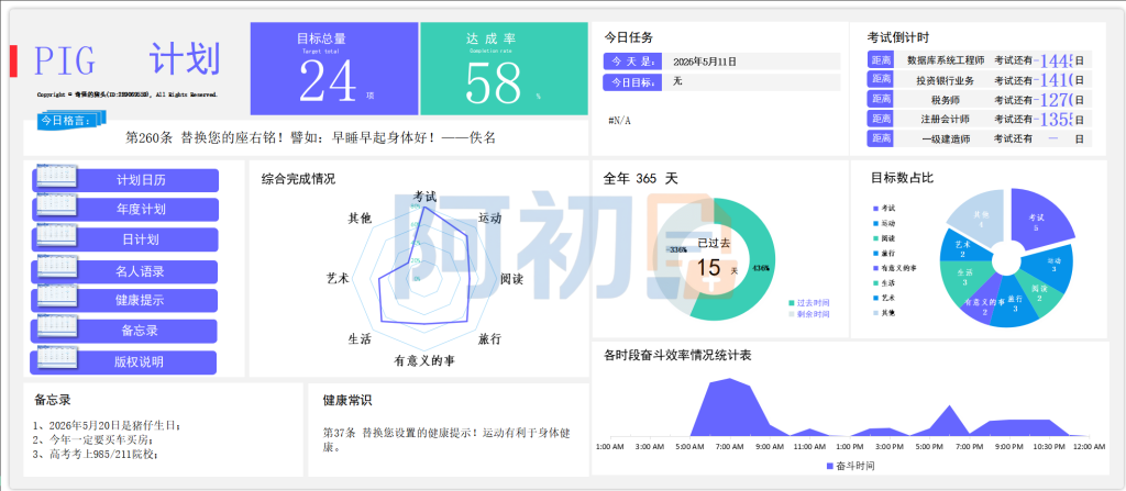 图片[2]-工作计划管理模板Excel表格-阿初