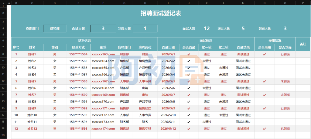 图片[7]-招聘管理系统模板-阿初