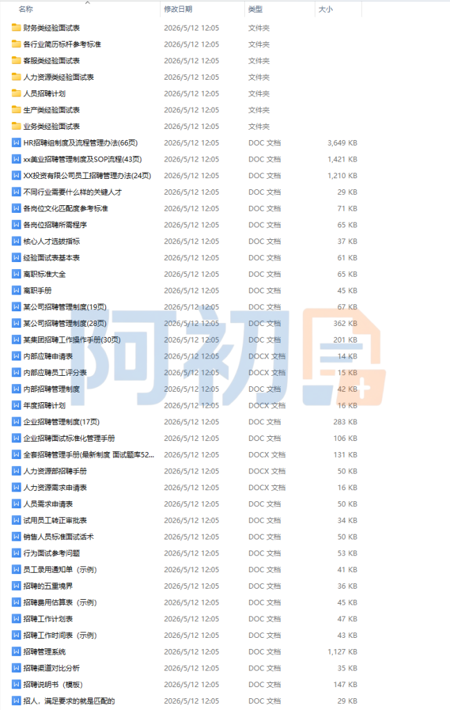 图片[23]-招聘管理系统模板-阿初