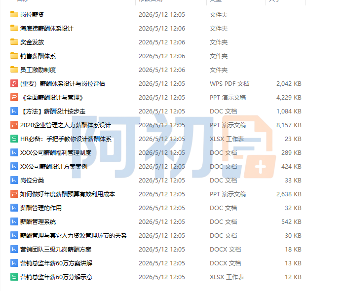 图片[24]-招聘管理系统模板-阿初