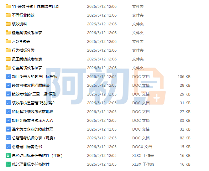 图片[26]-招聘管理系统模板-阿初