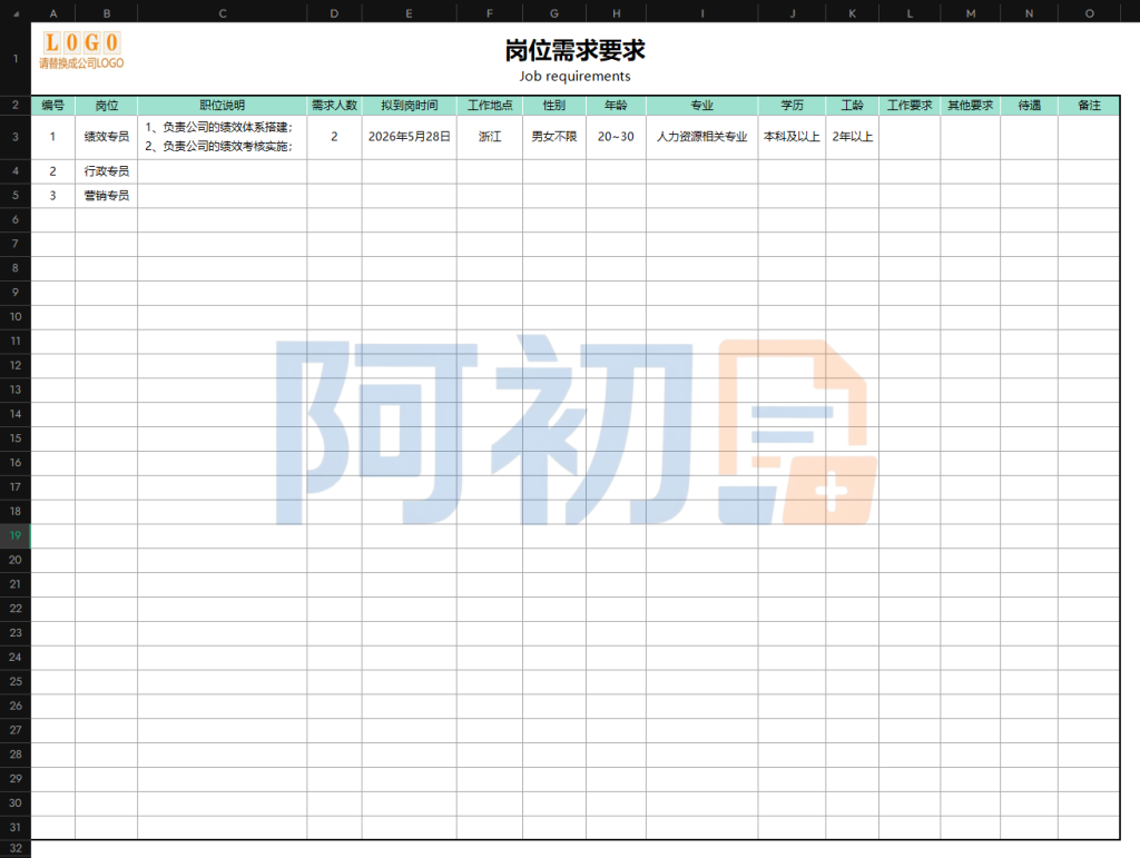 图片[11]-招聘管理系统模板-阿初