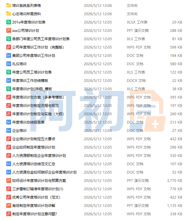 图片[27]-招聘管理系统模板-阿初