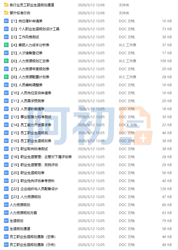 图片[28]-招聘管理系统模板-阿初