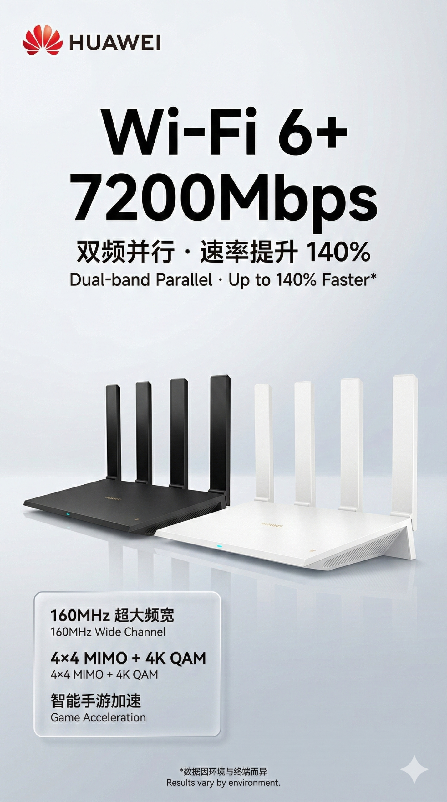 【海报】路由器详情页完整落地方案设计-阿初