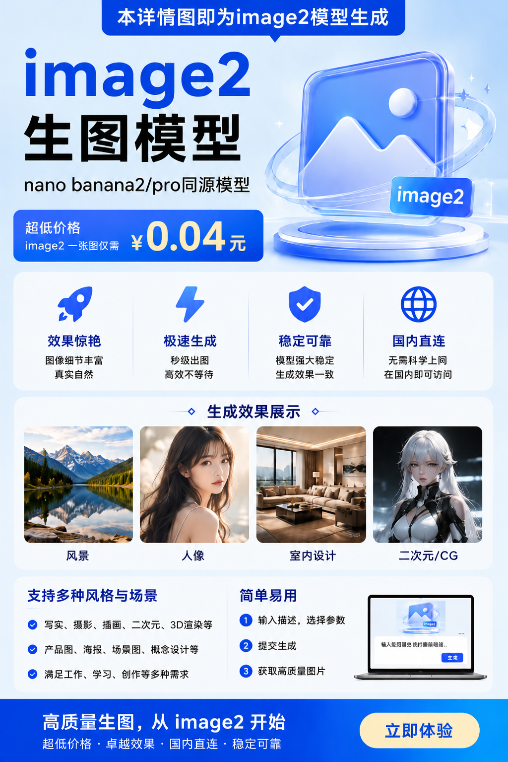 幻灯片-阿初