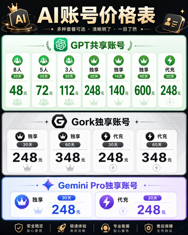 【常见问题】选择用哪些工具 -阿初