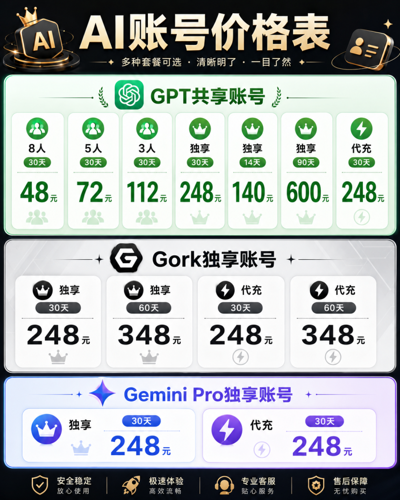 图片[1]-【常见问题】选择用哪些工具 -阿初