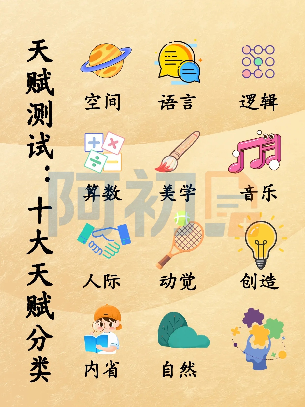 幻灯片-阿初