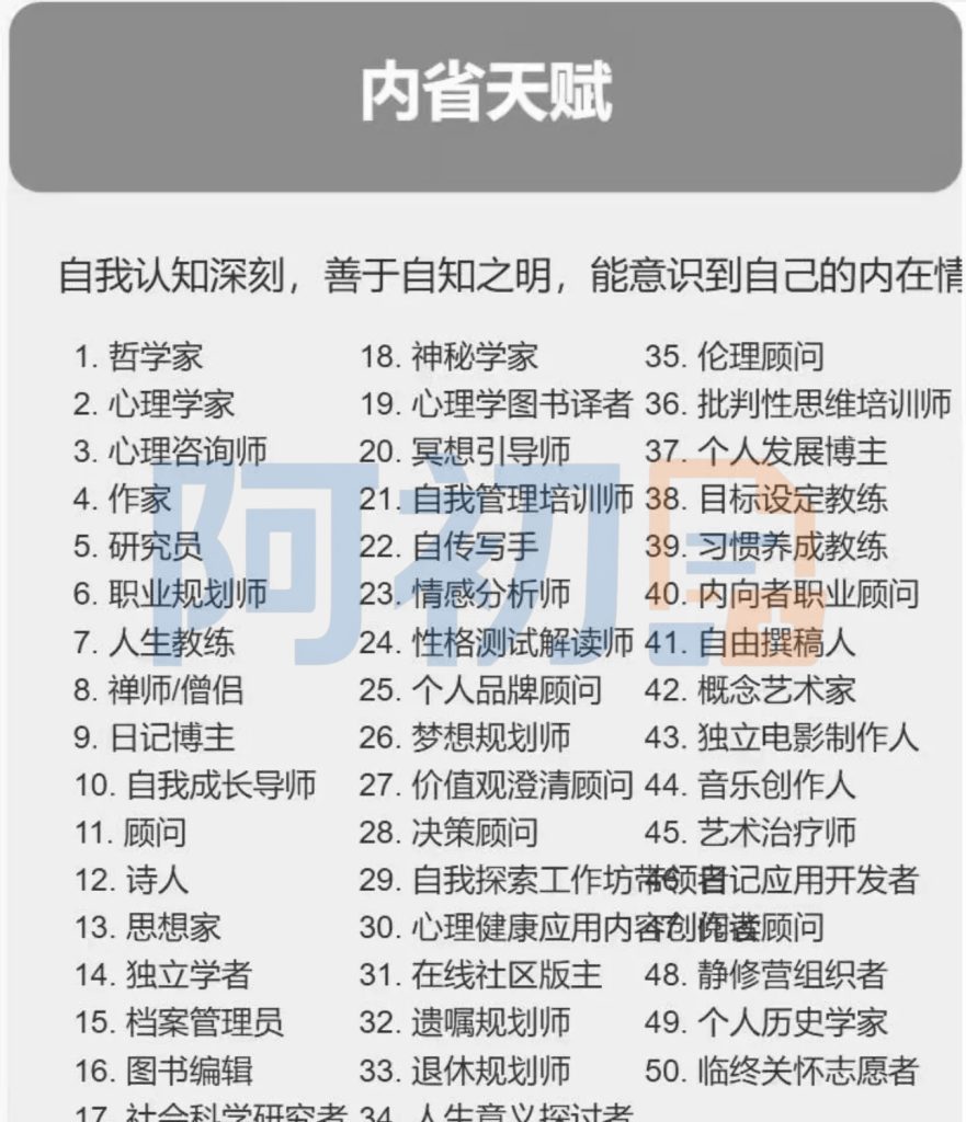 图片[11]-天赋线上自测/在线测评-阿初
