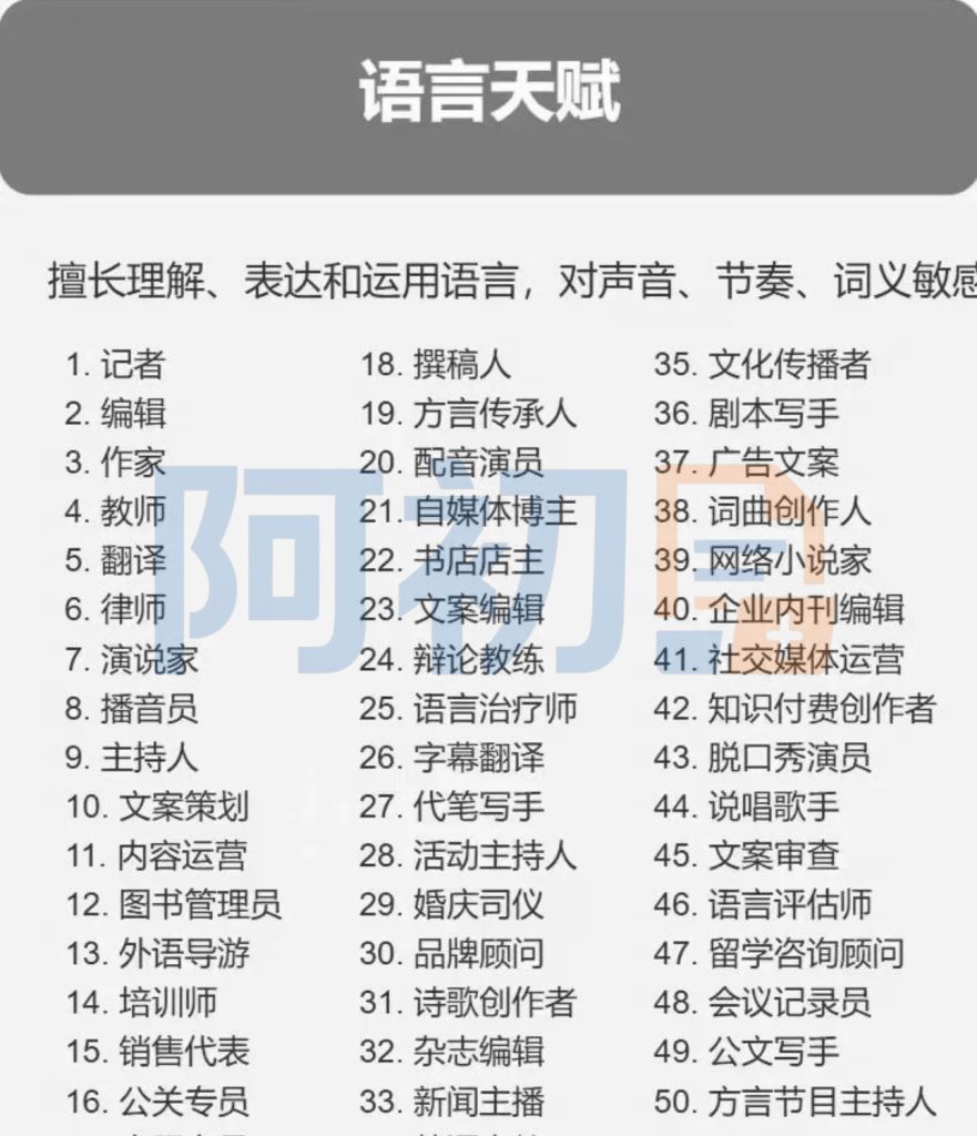 图片[13]-天赋线上自测/在线测评-阿初