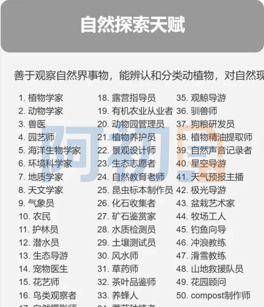 图片[15]-天赋线上自测/在线测评-阿初