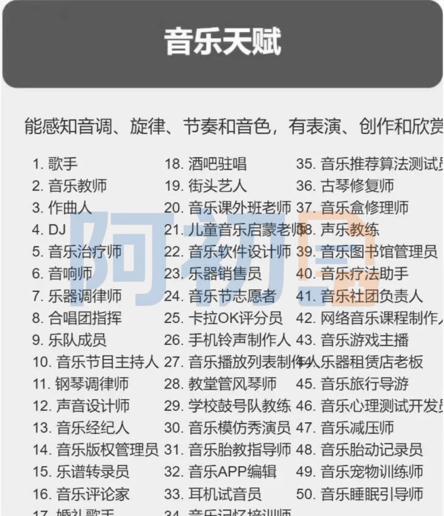 图片[17]-天赋线上自测/在线测评-阿初