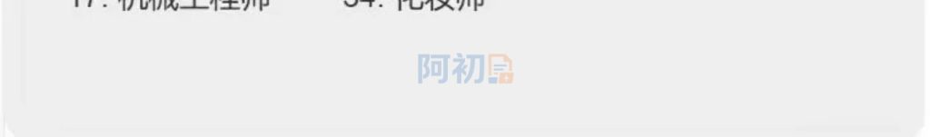 图片[20]-天赋线上自测/在线测评-阿初